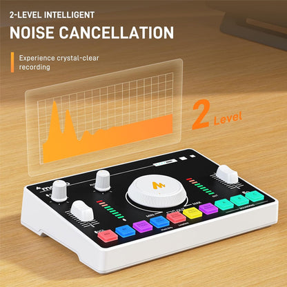 Maono Maonocaster AMC2 NEO One Stop Streaming Audio Interface Mixer and Sound Card