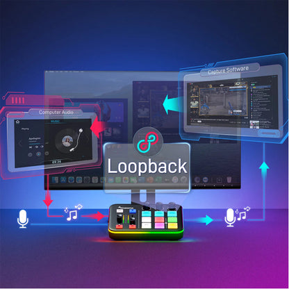 Maono Maonocaster G1 NEO Audio Mixer For Game Streamer with Built in Pro Preamp