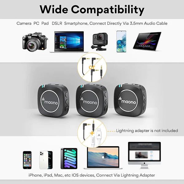Maono AU-WM820 A1 Compact Wireless Microphone Kit System Built in Omnidirectional Mic (WM820)