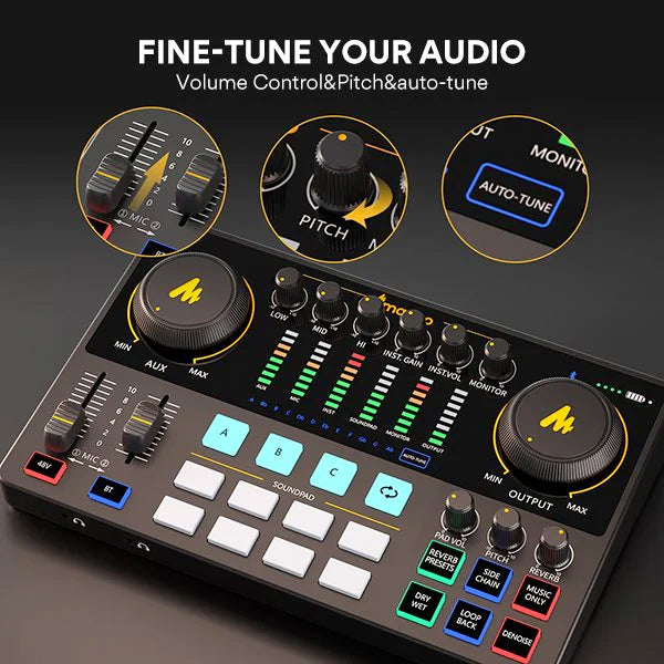 Maono Maonocaster AME2A Audio Interface Production Studio Set with Mic and Built in Preamp