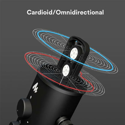 Maono AU-903 USB Microphone Omnidirectional Studio Condenser Microphone for Podcast (AU903)