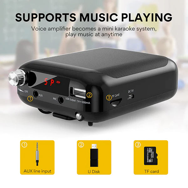 Maono C01 Portable Voice Amplifier Headward Microphone with Speaker and LED Display