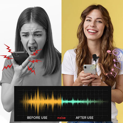 Maono AU100 3.5MM Lavalier Omnidirectional Mic Capsule Clip On Microphone