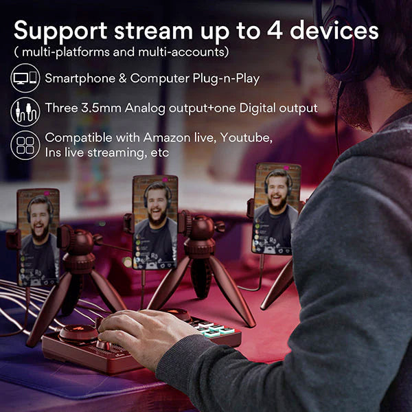 Maono AM200S1 Maonocaster Lite AM200 Podcast Equipment Bundle with Microphone (AM200 S1)