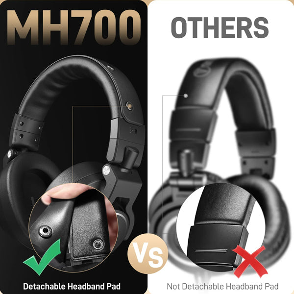 Maono MH700 Closed-Back High Fidelity Sound Monitoring Headphone