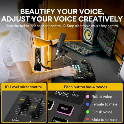 Maono AM200S1 Maonocaster Lite AM200 Podcast Equipment Bundle with Microphone (AM200 S1)