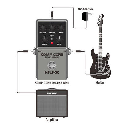 Nux NCC-2 Komp Core Deluxe MKII Analog Effect Pedal for Electric Guitar and Bass