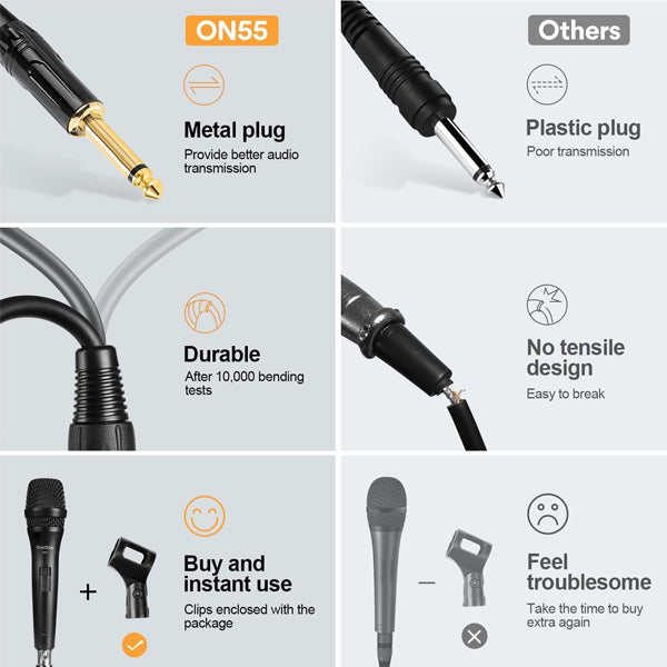 OneOdio ON55 Vocal Dynamic Wired Microphone with Mic Clamp and On/Off Switch (ON 55)