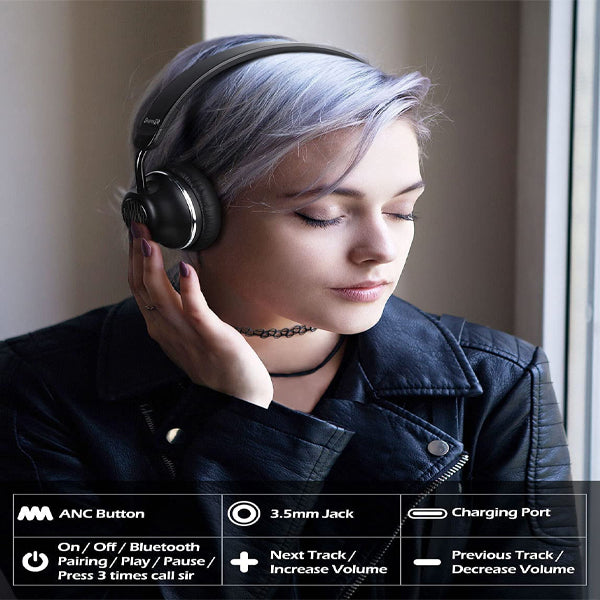 [Clearance] OneOdio SuperEQ S2 Bluetooth Hybrid Active Noise Cancelling On Ear ANC Headphones - Black