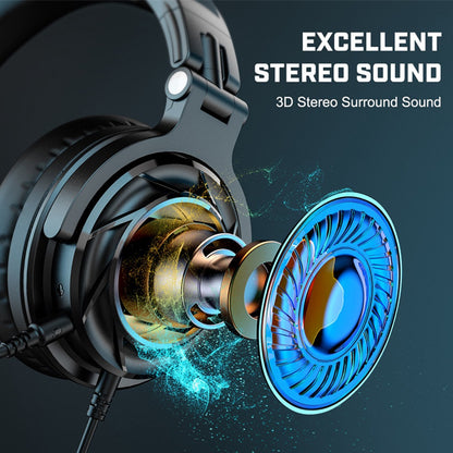 OneOdio Pro-GD Active Noise Cancelling Headphones Gaming Headset with Mic (ProGD Pro GD)