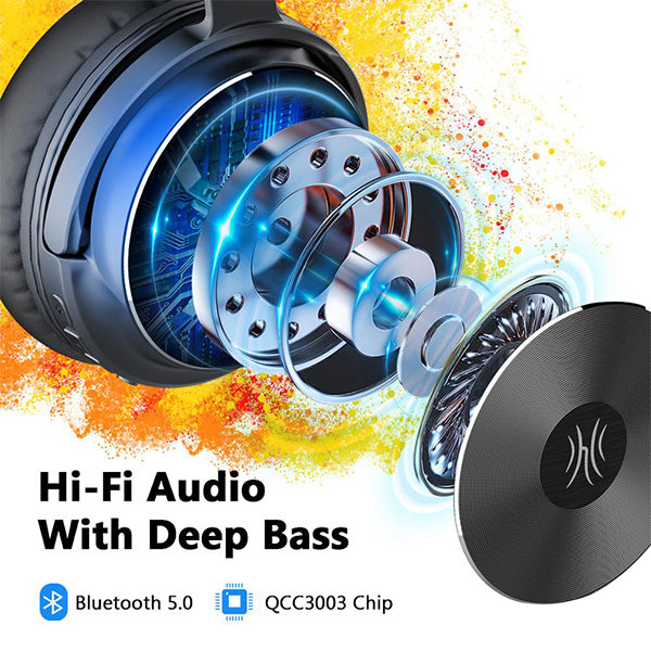 OneOdio A11 Super Bass Bluetooth Wireless Headphone with Build in Headset Mic (A 11)