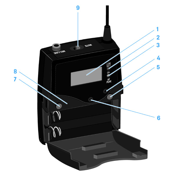 Sennheiser SK 500 G4 Wireless Powerful Bodypack Transmitter (SK500G4)