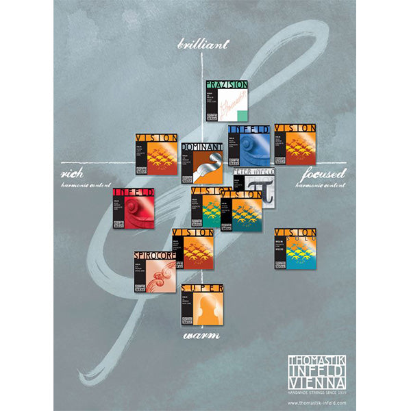 Thomastik Infeld Vienna IR100 Infeld Red 4/4 Full Size Violin Strings Set (IR 100)
