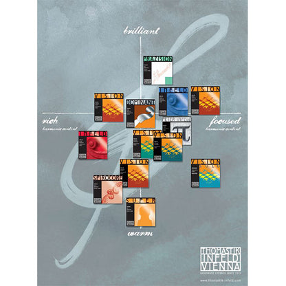 Thomastik Infeld Vienna IR100 Infeld Red 4/4 Full Size Violin Strings Set (IR 100)