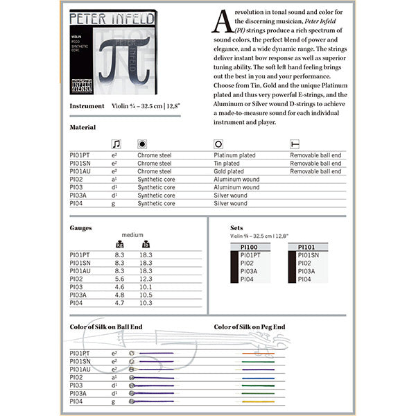 Thomastik Infeld Vienna PI100 Peter Infeld 4/4 Full Size Violin Strings Set (PI 100)