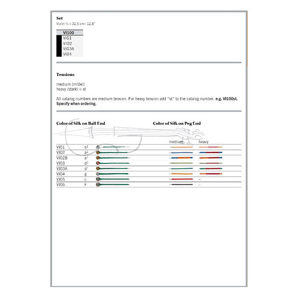 Thomastik Infeld Vienna VI100 Vision 4/4 Size Synthetic Core Violin String Set Medium (VI 100)
