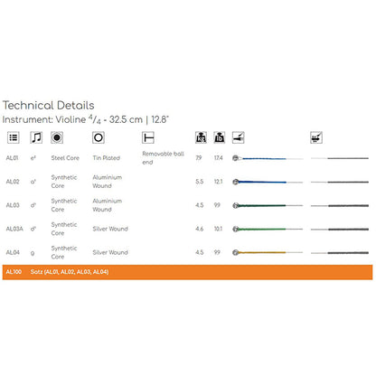 Thomastik Infeld Vienna AL100 Alphayue 4/4 Full Size Violin String Set (AL 100)