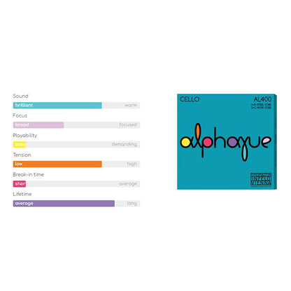 Thomastik Infeld Vienna AL400 Alphayue 4/4 Full Size Cello String Set (AL 400)