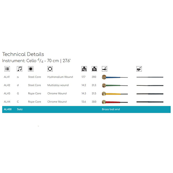 Thomastik Infeld Vienna AL400 Alphayue 4/4 Full Size Cello String Set (AL 400)