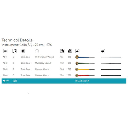 Thomastik Infeld Vienna AL400 Alphayue 4/4 Full Size Cello String Set (AL 400)