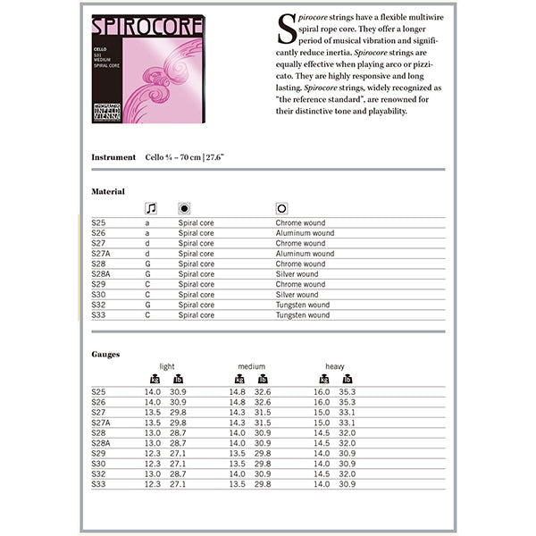Thomastik Infeld Vienna S31 Spirocore 4/4 Full Size Cello Set (S 31)