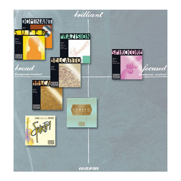 Thomastik Infeld Vienna S31 Spirocore 4/4 Full Size Cello Set (S 31)