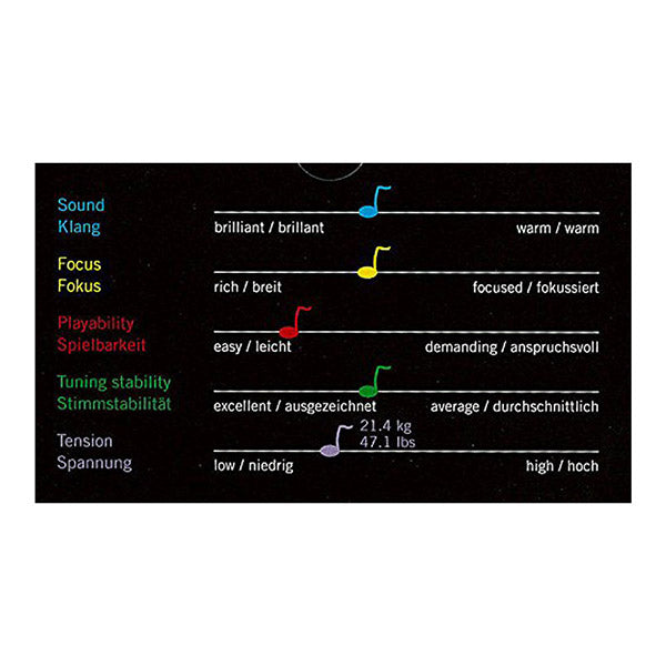 Thomastik Infeld 135B Dominant 4/4 Violin Strings Complete Set With Chrome Steel Ball End