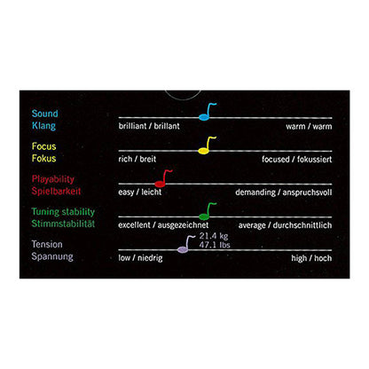 Thomastik Infeld 135B Dominant 4/4 Violin Strings Complete Set With Chrome Steel Ball End