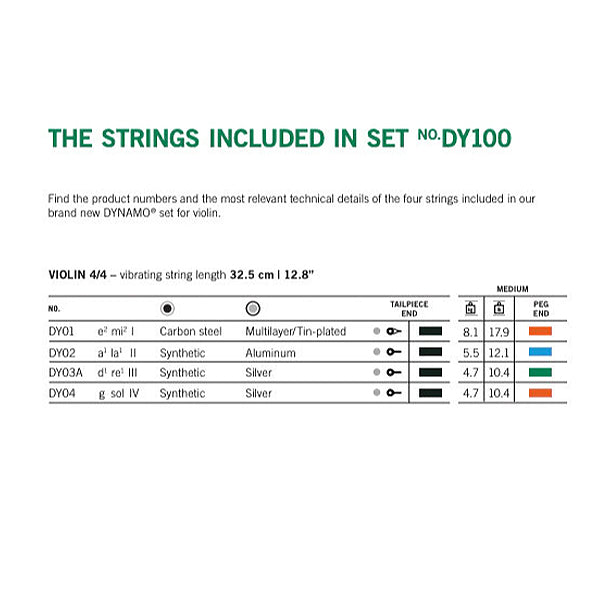 Thomastik Infeld Dynamo DY100 4/4 Full Size Violin Strings Set (DY 100)
