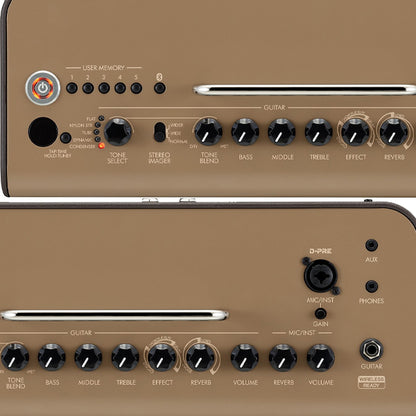Yamaha THR30IIA 30 Watt Modelling Combo Speaker Amp Wireless Acoustic Guitar Amplifier (THR30II A)