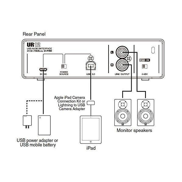 [Clearance] Yamaha Steinberg UR12 2 x 2 USB 2.0 audio interface with 1 x D-PRE and Cubase (UR 12)