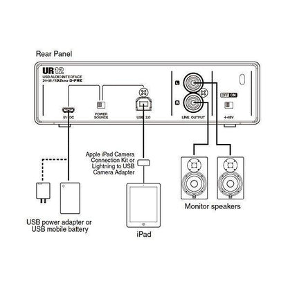[Clearance] Yamaha Steinberg UR12 2 x 2 USB 2.0 audio interface with 1 x D-PRE and Cubase (UR 12)