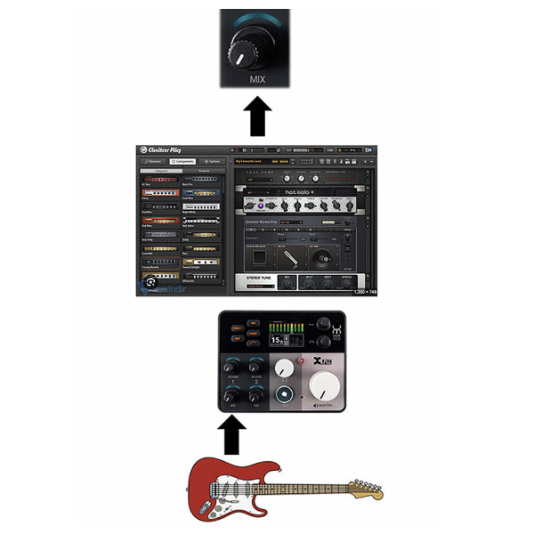 Xvive More You 2X Expansion Unit for More You HUB Audio Interface and Personal Monitoring