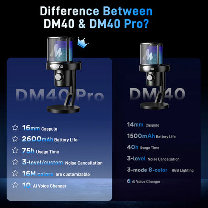 Maono DM40 PRO Wireless USB-C Mic Condenser Microphone with Desktop Stand