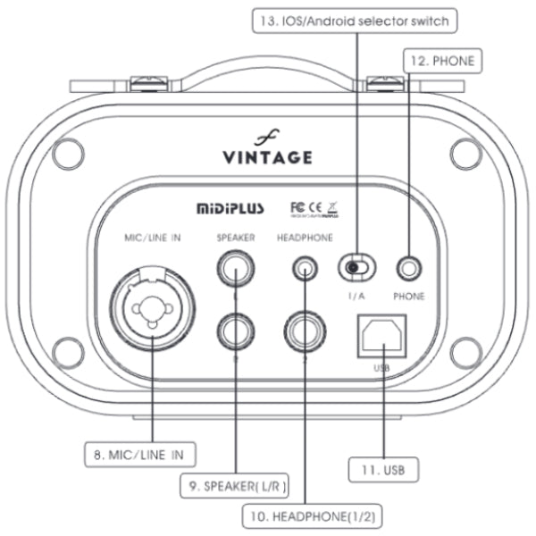 Midiplus VINTAGE Series USB Audio Interface and Routing System