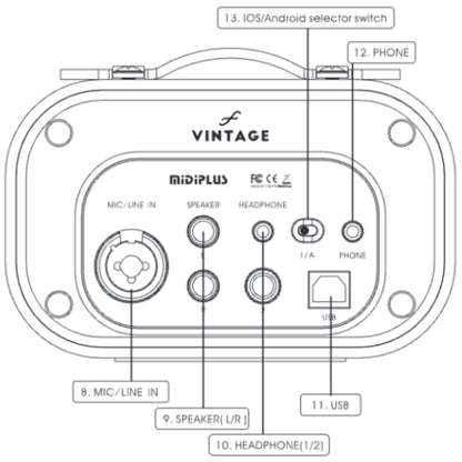 Midiplus VINTAGE Series USB Audio Interface and Routing System