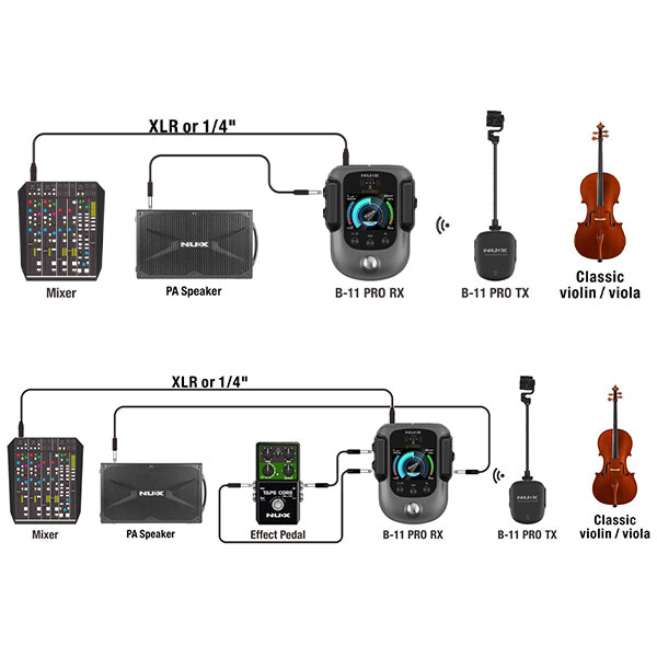 Nux B-11 PRO Wireless System for Violin and Viola with Built In Effects (B11 Pro)