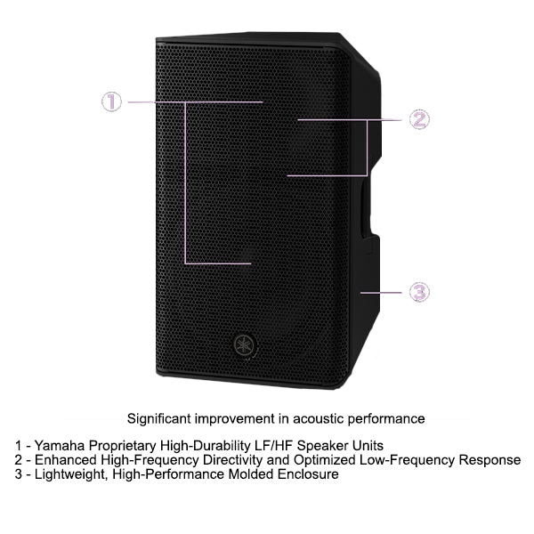 Yamaha CXR10 MK3 1100 Watt 10 Inch Passive Loudspeaker with Cables and Stands (CXR10 MKIII)