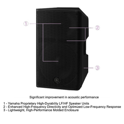 Yamaha CXR10 MK3 1100 Watt 10 Inch Passive Loudspeaker with Cables and Stands (CXR10 MKIII)