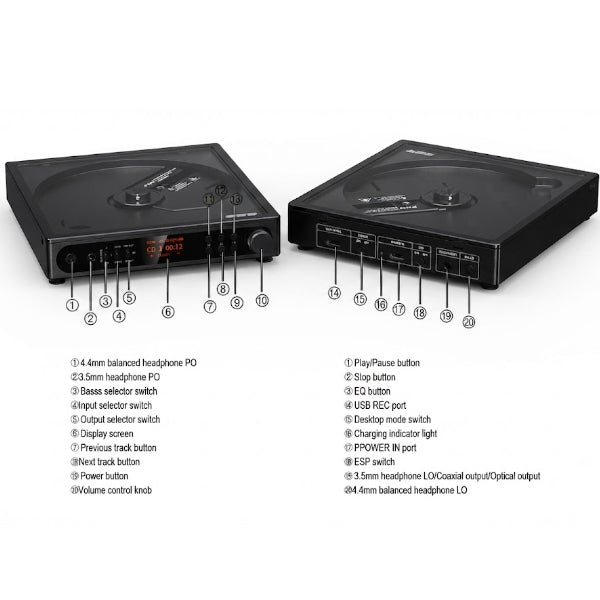 FiiO DM15 R2R Desktop CD Player and DAC with Headphone Amplifier (DM15R2R)
