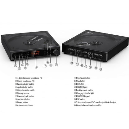 FiiO DM15 R2R Desktop CD Player and DAC with Headphone Amplifier (DM15R2R)