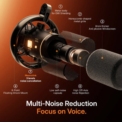 Maono PD200WT USB or XLR Dynamic Cardioid Microphone Podcasters Plug and Play Mic
