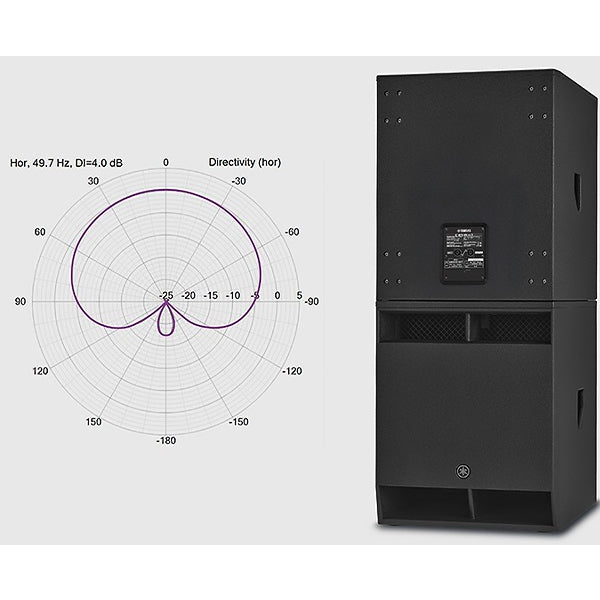 Yamaha CXS MK3 Series 2000 Watt Passive Subwoofer with Dual Pole Socket (CXS12 CXS15 CXS18)
