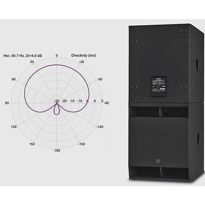 Yamaha CXS MK3 Series 2000 Watt Passive Subwoofer with Dual Pole Socket (CXS12 CXS15 CXS18)